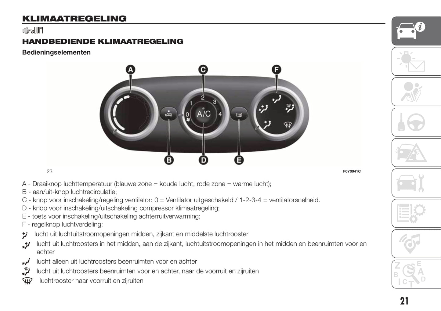 2018 Fiat 500L Owner's Manual | Dutch