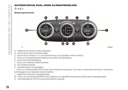 2018 Fiat 500L Gebruikershandleiding | Nederlands