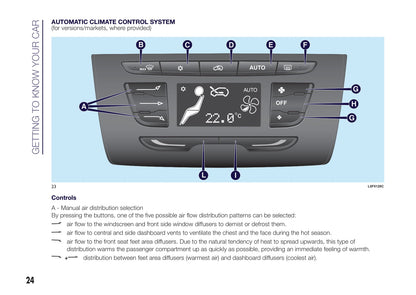 2015-2017 Lancia Ypsilon Owner's Manual | English