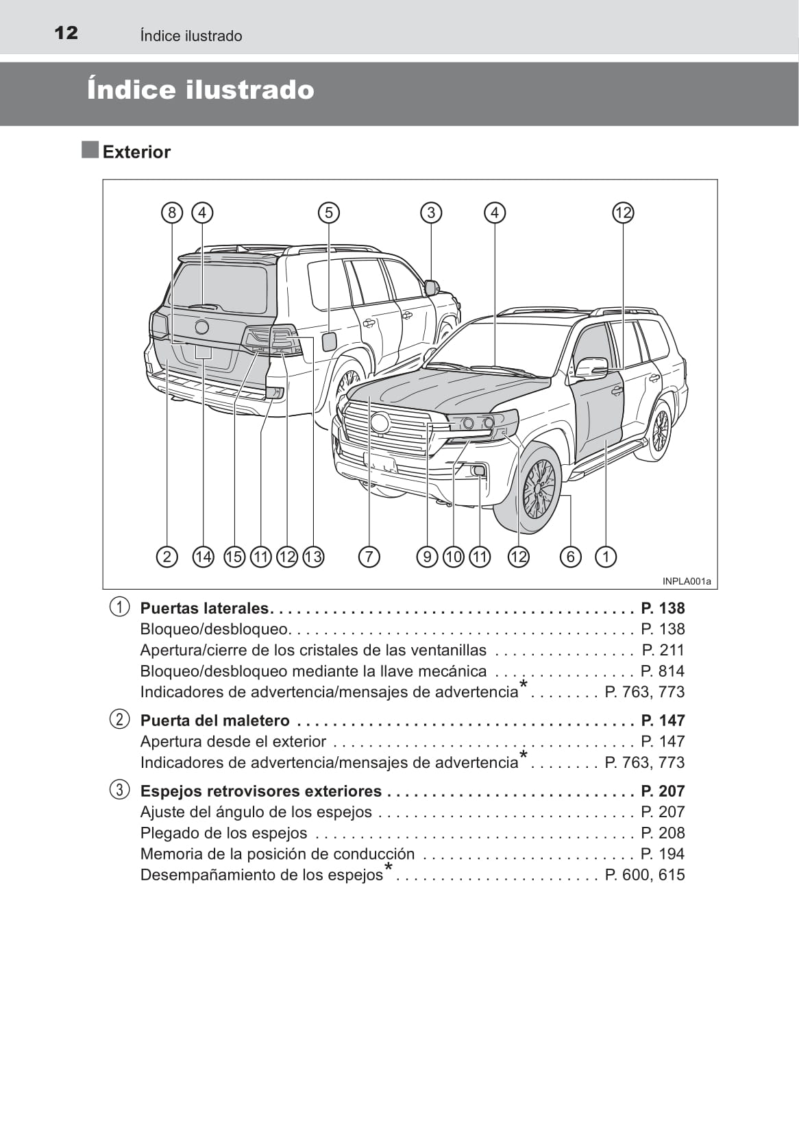 2015-2016 Toyota Land Cruiser Gebruikershandleiding | Spaans