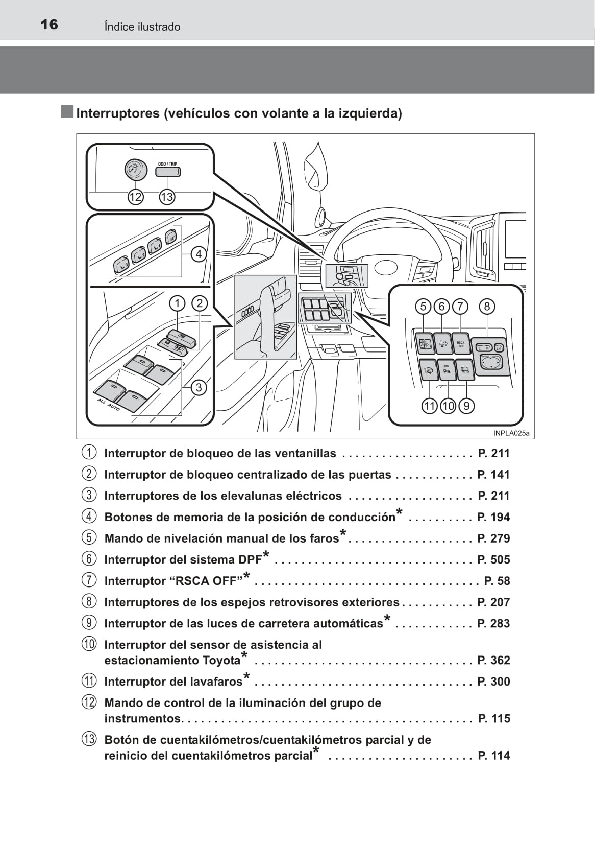 2015-2016 Toyota Land Cruiser Gebruikershandleiding | Spaans