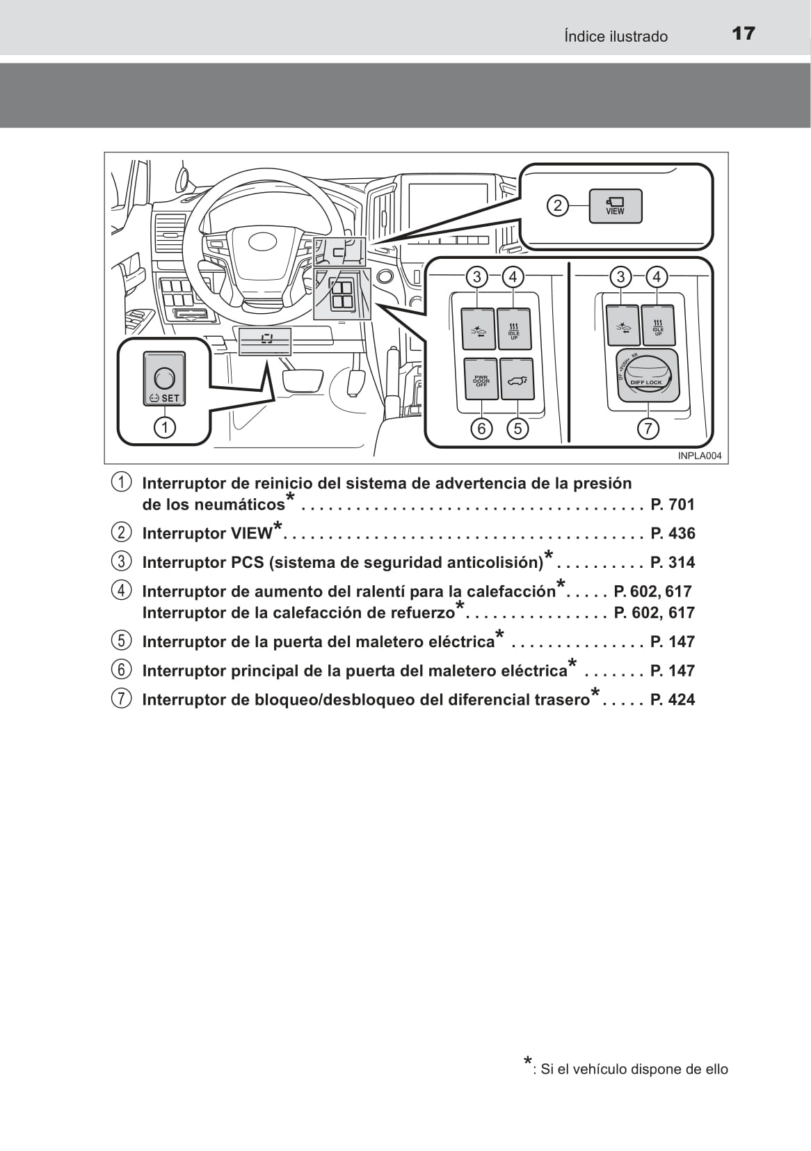 2015-2016 Toyota Land Cruiser Owner's Manual | Spanish