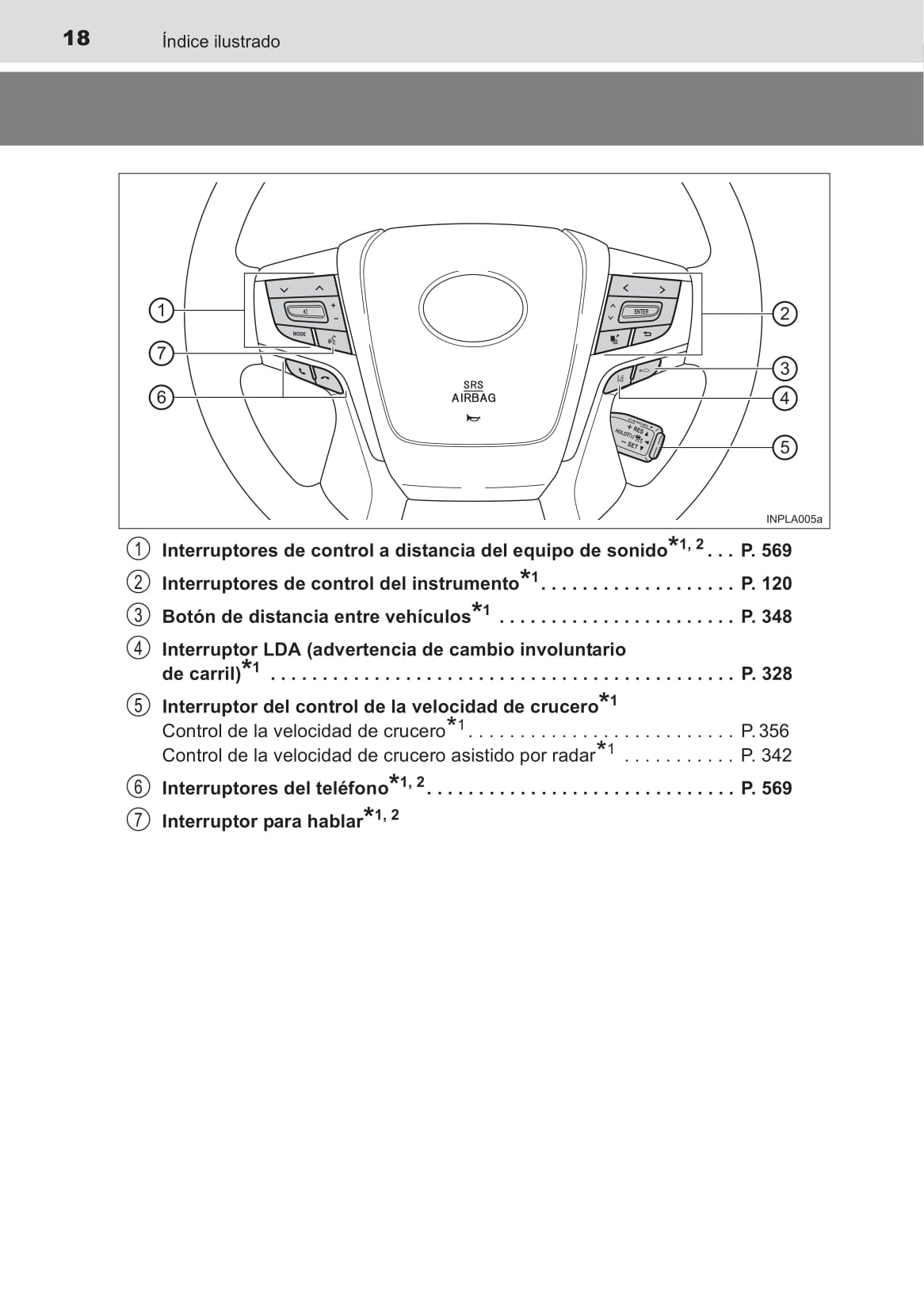 2015-2016 Toyota Land Cruiser Gebruikershandleiding | Spaans