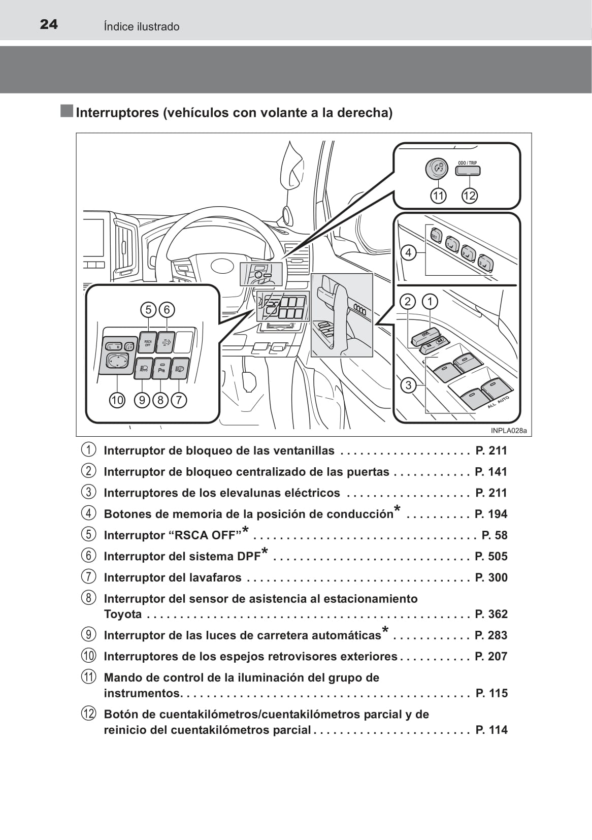 2015-2016 Toyota Land Cruiser Gebruikershandleiding | Spaans