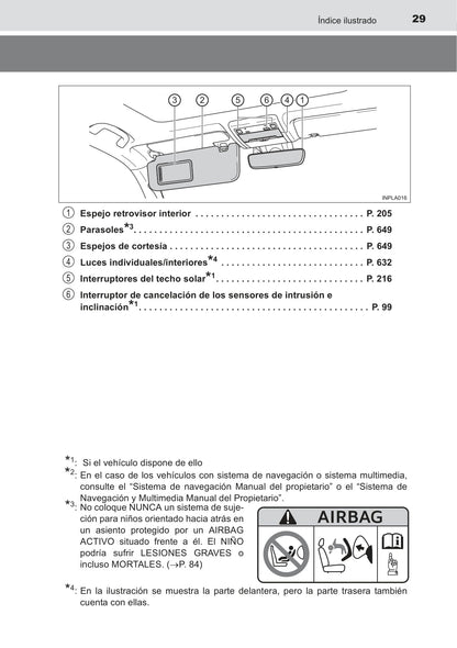 2015-2016 Toyota Land Cruiser Owner's Manual | Spanish