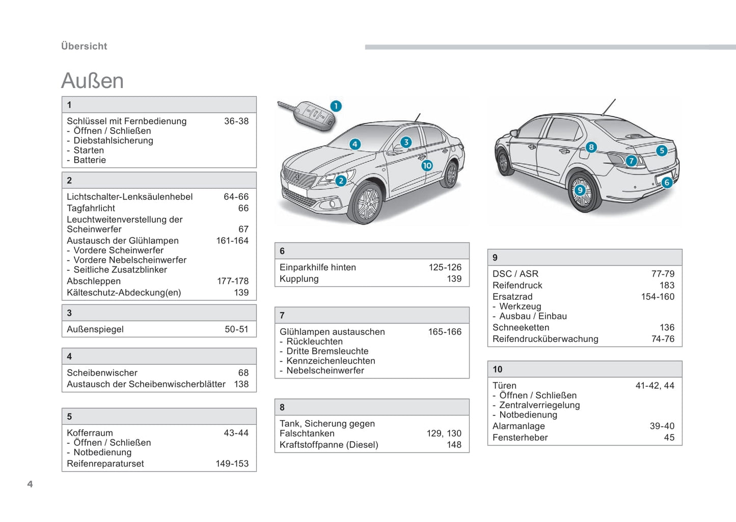 2017 Peugeot 301 Gebruikershandleiding | Duits