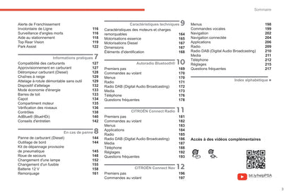 2019-2021 Citroën C3 Aircross Gebruikershandleiding | Frans