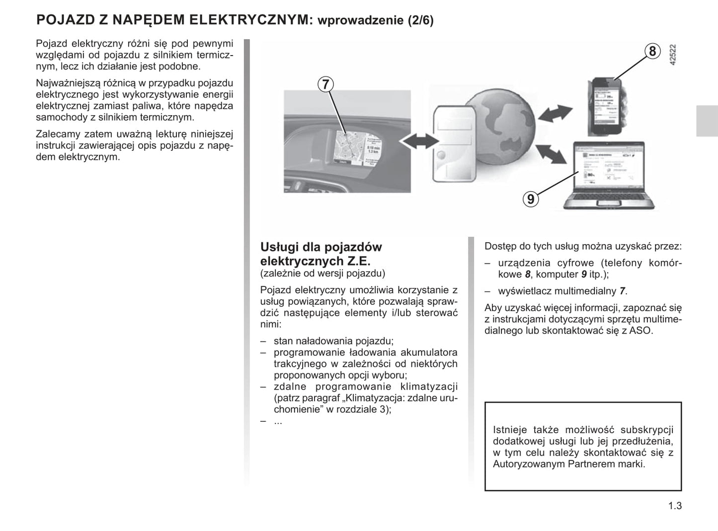 2019-2020 Renault Kangoo Z.E. Gebruikershandleiding | Pools