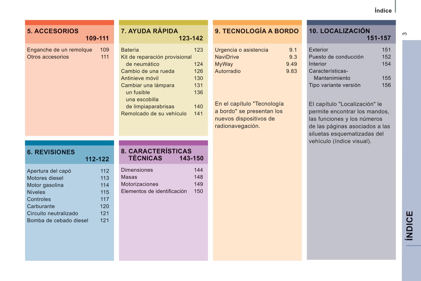 2011-2012 Citroën Jumpy Atlante Gebruikershandleiding | Spaans