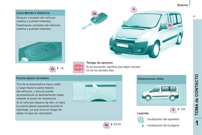 2011-2012 Citroën Jumpy Atlante Owner's Manual | Spanish