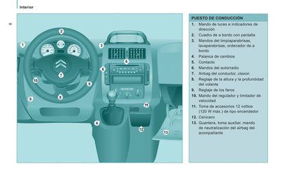 2011-2012 Citroën Jumpy Atlante Owner's Manual | Spanish