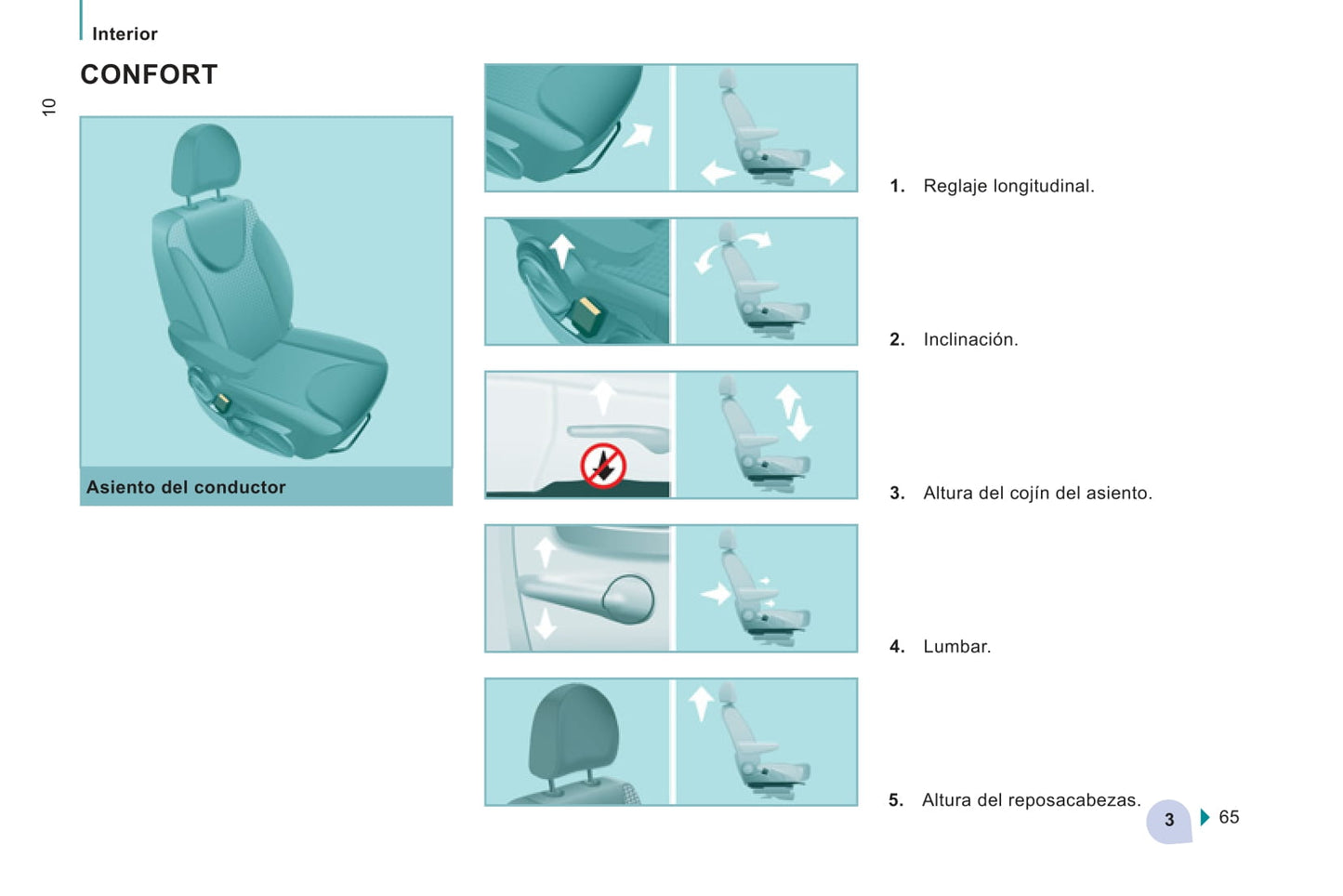 2011-2012 Citroën Jumpy Atlante Owner's Manual | Spanish