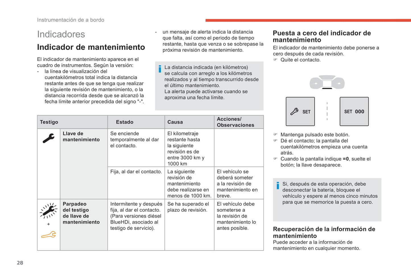 2018-2019 Citroën Berlingo Owner's Manual | Spanish