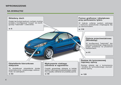 2014-2015 Peugeot 207 CC Owner's Manual | Polish