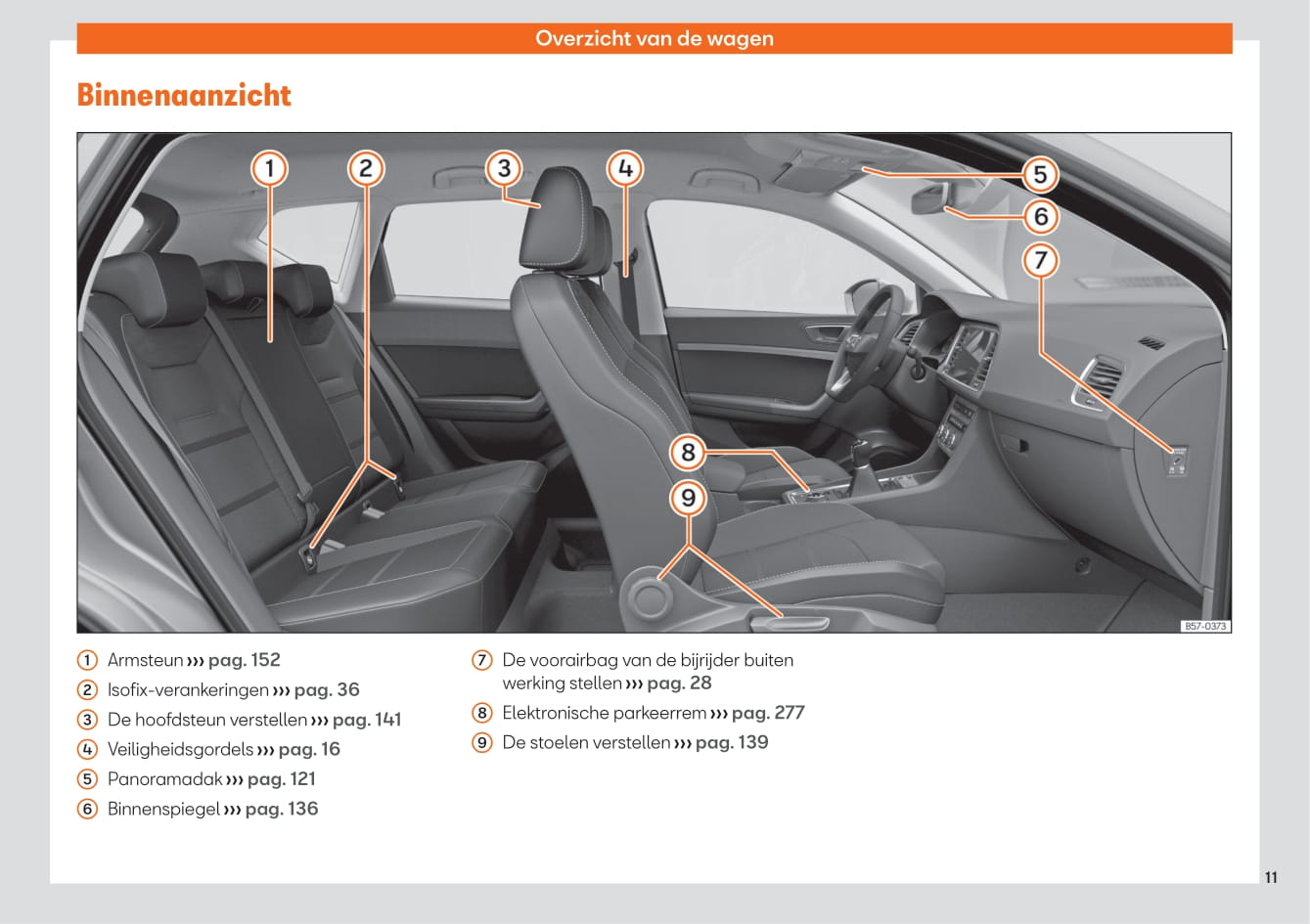 2020-2023 Seat Ateca Gebruikershandleiding | Nederlands