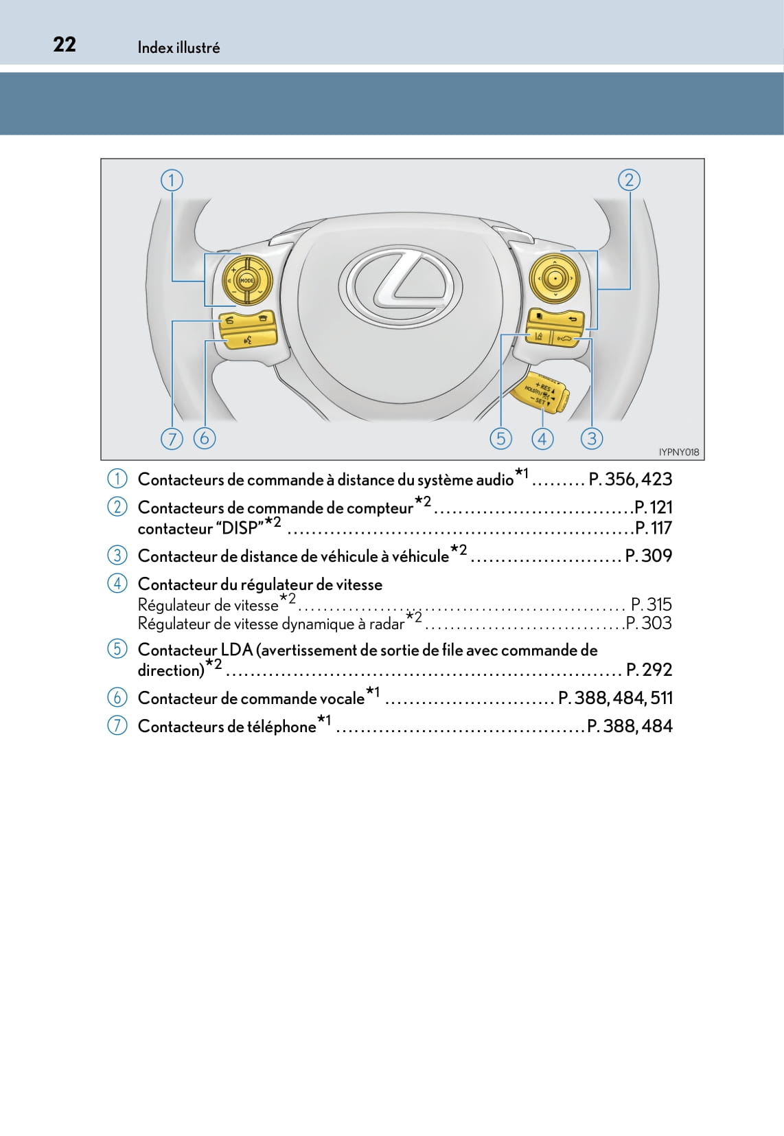 2018-2023 Lexus ES 300h Gebruikershandleiding | Frans