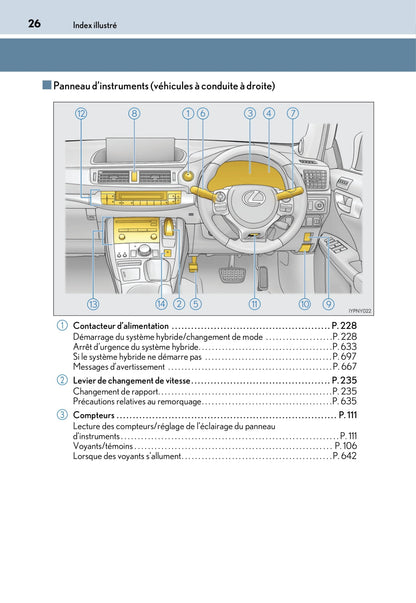 2018-2023 Lexus ES 300h Gebruikershandleiding | Frans