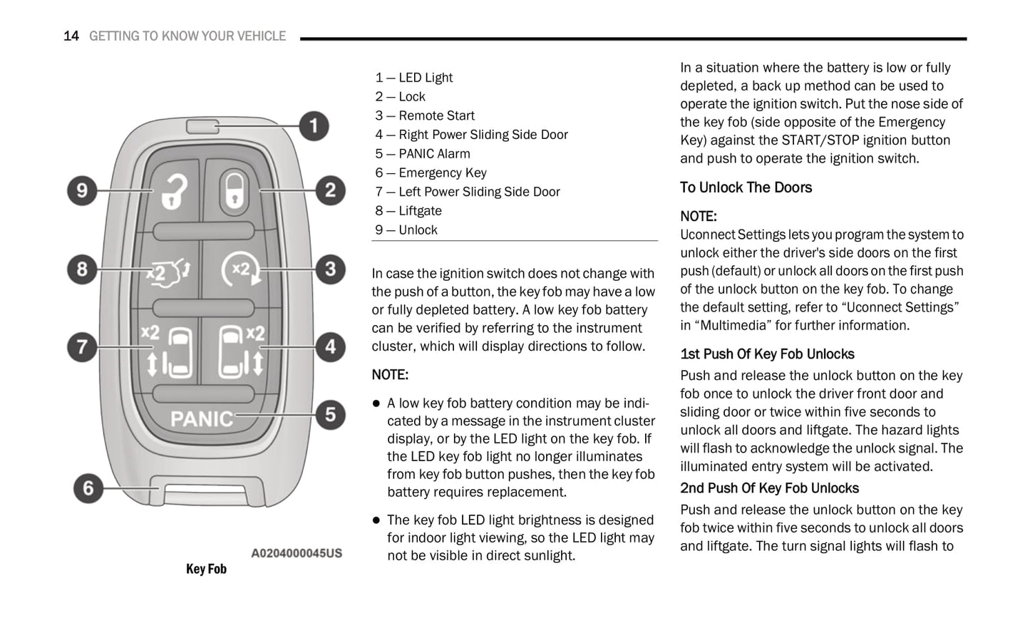 2020 Chrysler Pacifica/Voyager Owner's Manual | English