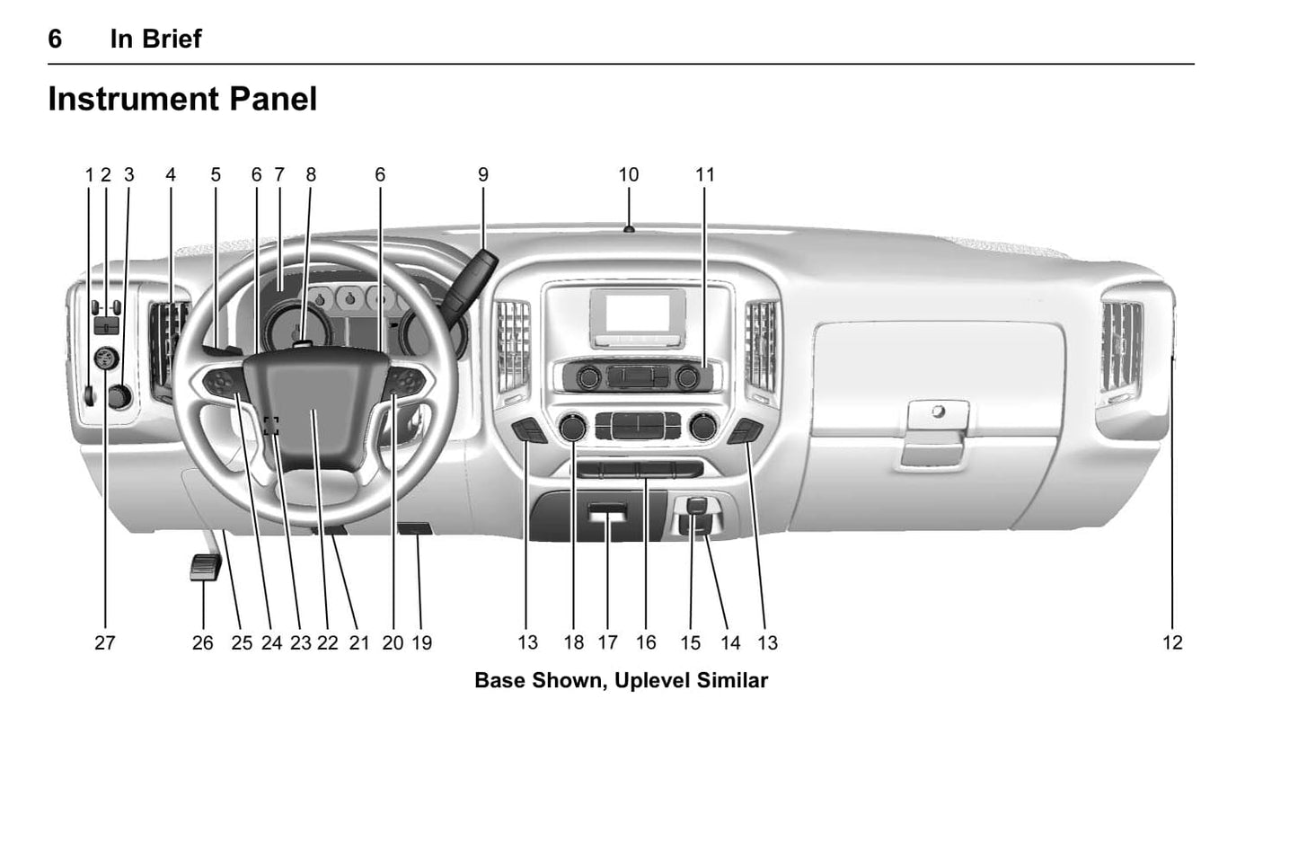 2017 Chevrolet Silverado Owner's Manual | English