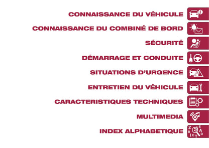 2015-2018 Fiat 500X Gebruikershandleiding | Frans