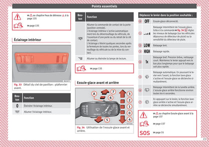 2015-2016 Seat Ibiza Owner's Manual | French