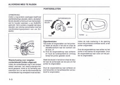 1999-2000 Subaru Justy Gebruikershandleiding | Nederlands