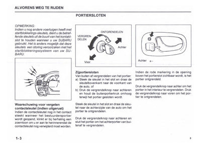 1999-2000 Subaru Justy Owner's Manual | Dutch