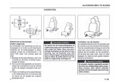 1999-2000 Subaru Justy Owner's Manual | Dutch