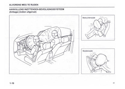 1999-2000 Subaru Justy Owner's Manual | Dutch