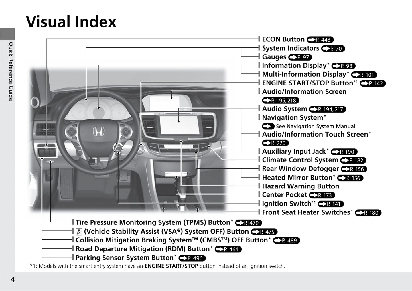 2017 Honda Accord Sedan Gebruikershandleiding | Engels