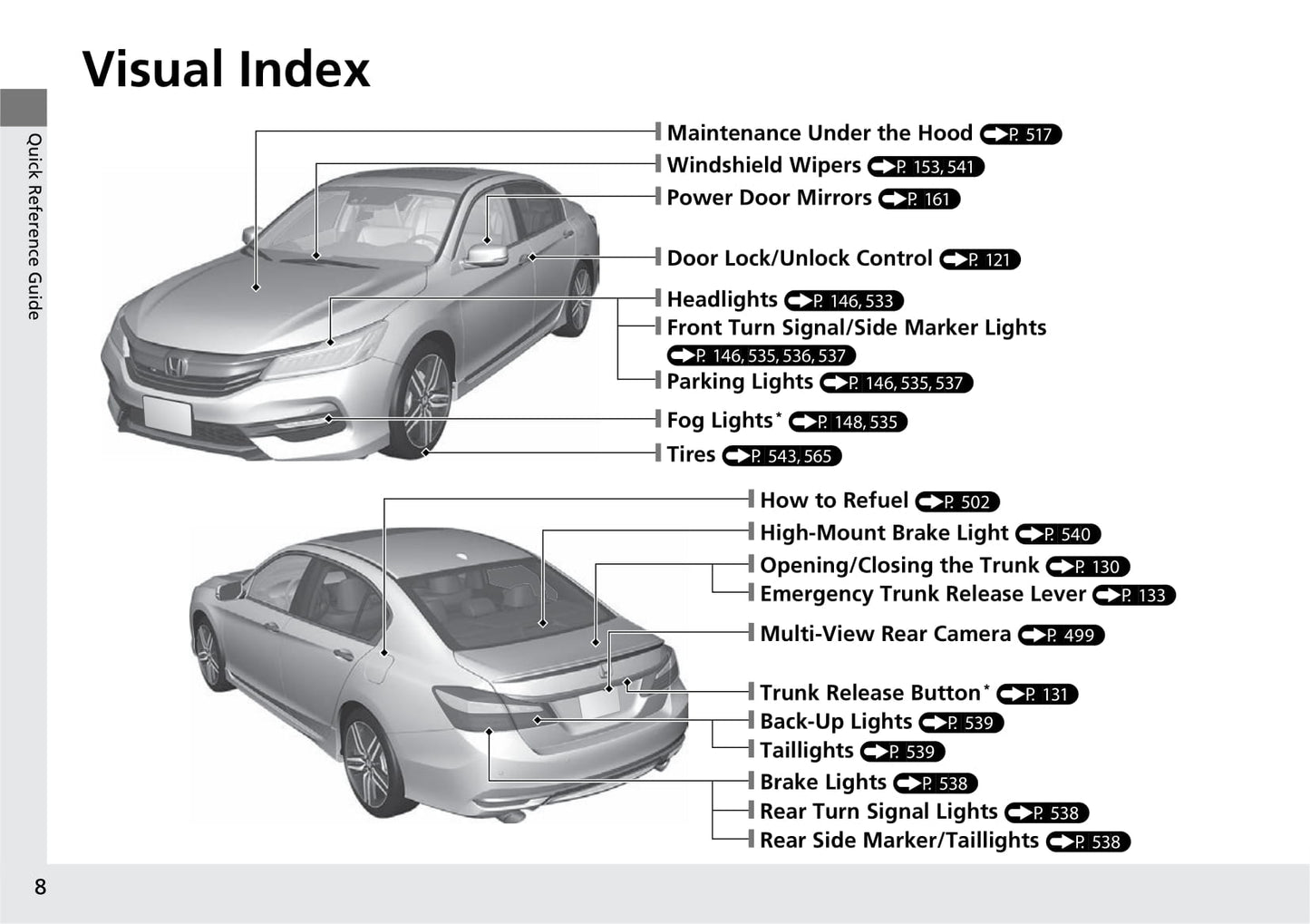 2017 Honda Accord Sedan Owner's Manual | English