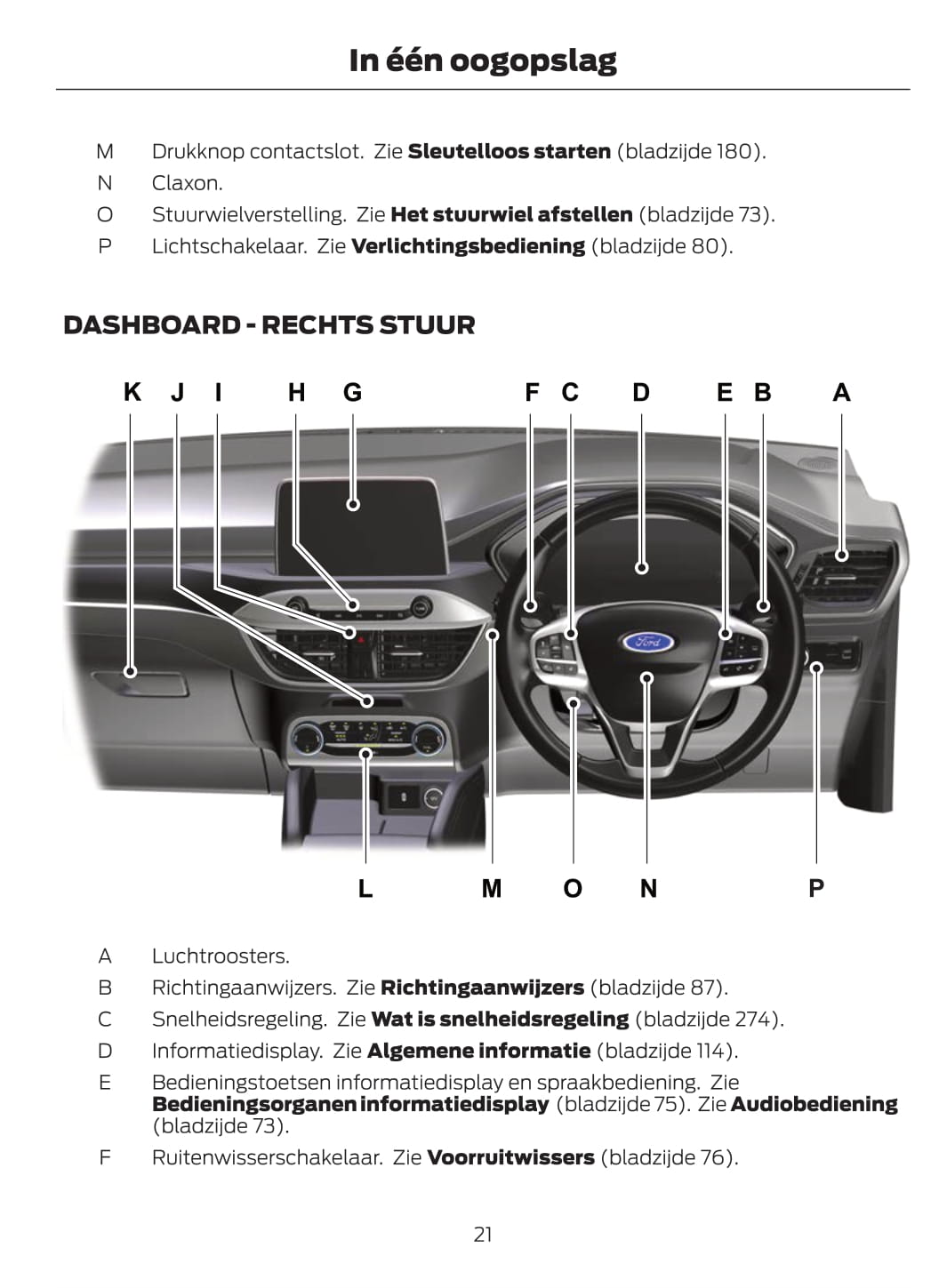 2021 Ford Kuga Owner's Manual | Dutch