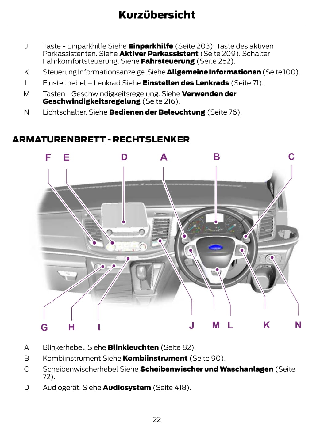 2020-2021 Ford Tourneo Custom/Transit Custom Gebruikershandleiding | Duits