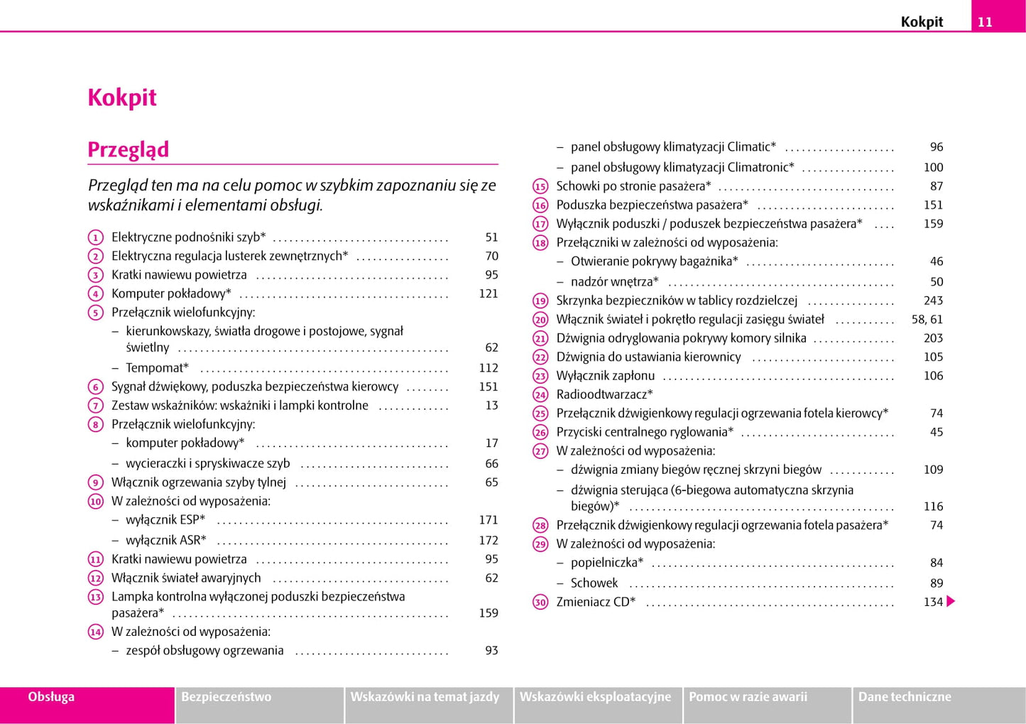 2010-2011 Skoda Fabia Gebruikershandleiding | Pools