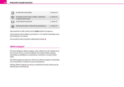 2010-2011 Skoda Fabia Gebruikershandleiding | Pools