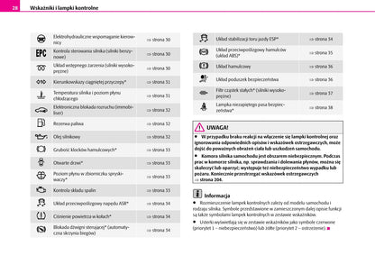 2010-2011 Skoda Fabia Owner's Manual | Polish