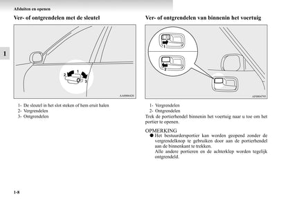 2004-2011 Mitsubishi Grandis Gebruikershandleiding | Nederlands