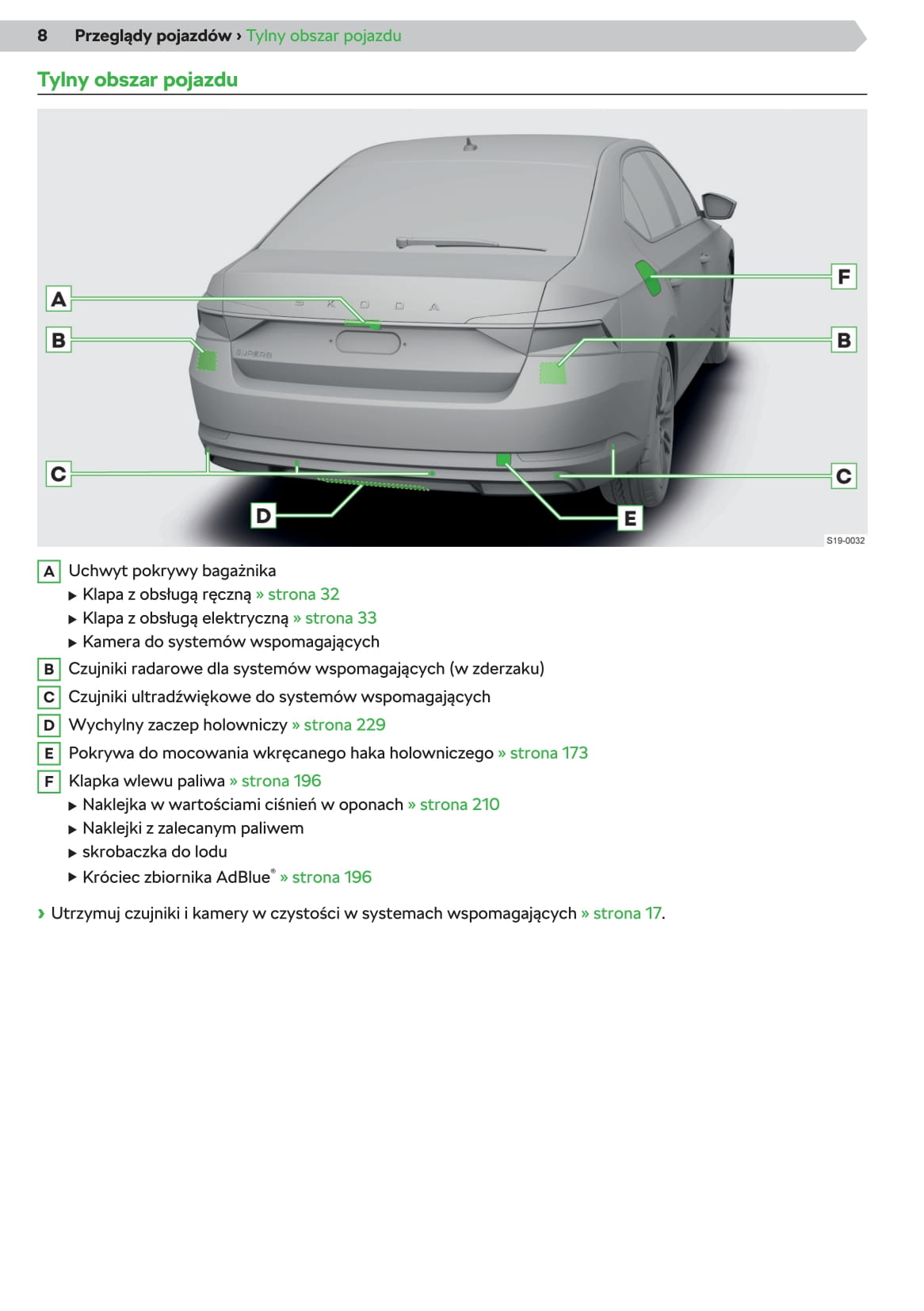 2019-2020 Skoda Superb Owner's Manual | Polish