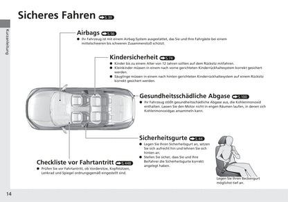 2017-2022 Honda Civic Gebruikershandleiding | Duits