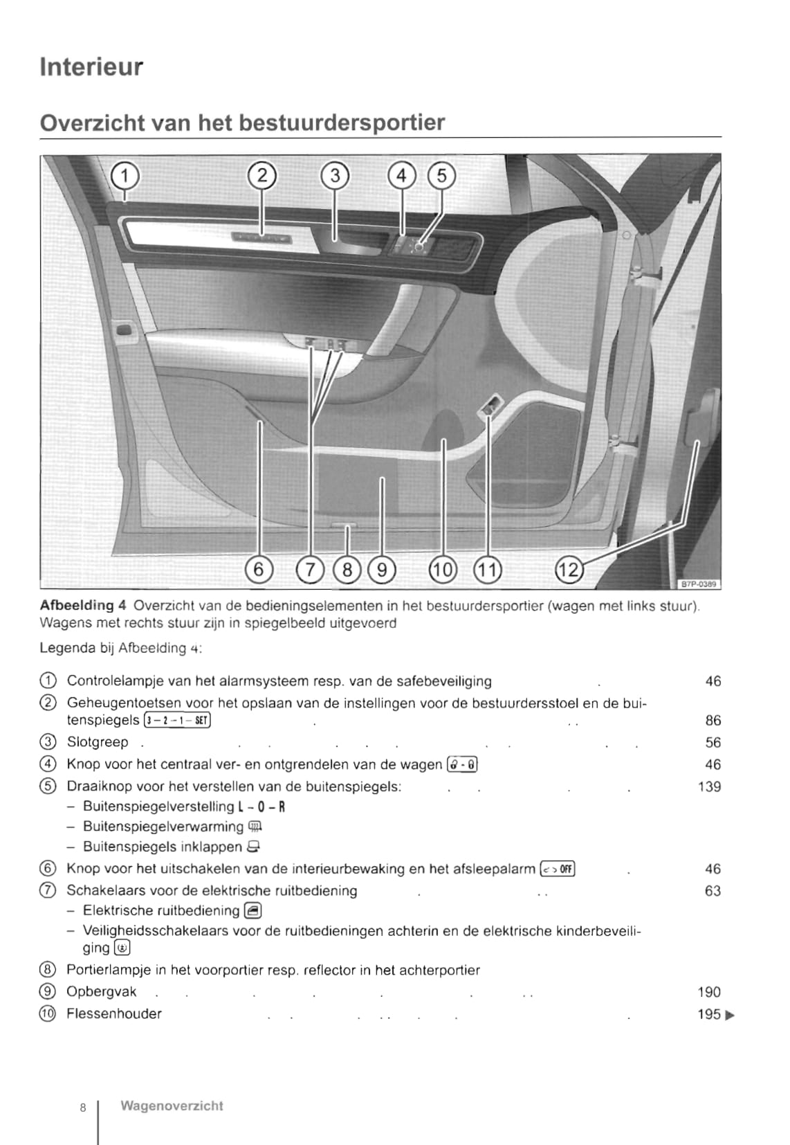 2010-2014 Volkswagen Touareg Manuel du propriétaire | Néerlandais