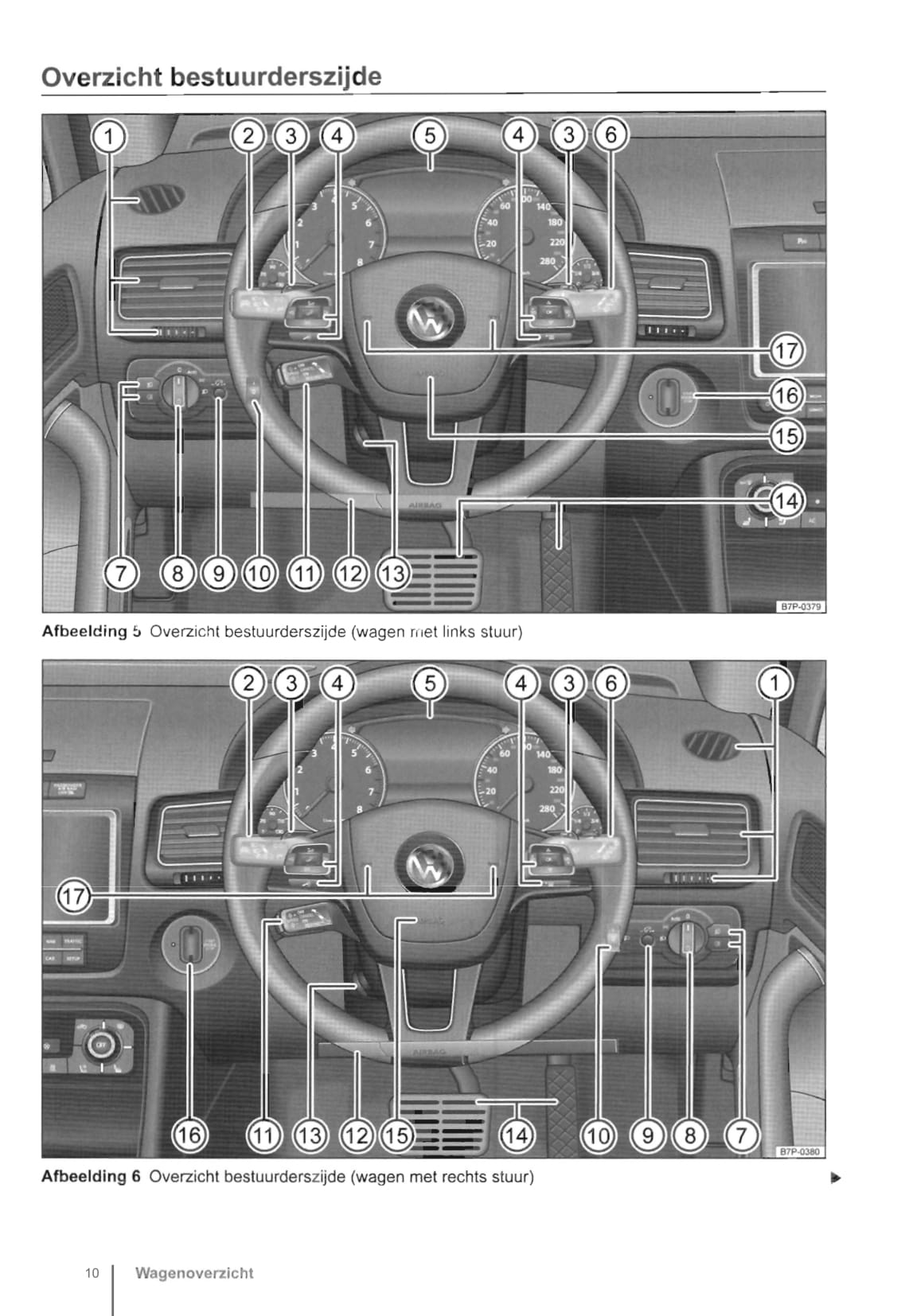 2010-2014 Volkswagen Touareg Manuel du propriétaire | Néerlandais