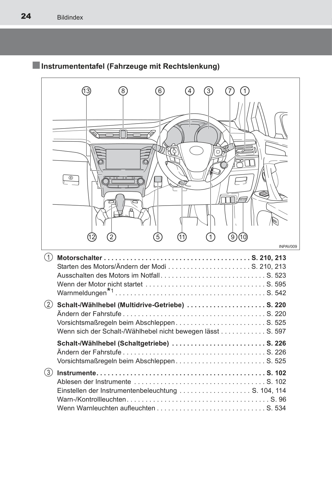 2015-2018 Toyota Avensis Gebruikershandleiding | Duits
