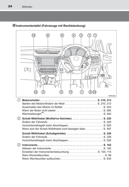 2015-2018 Toyota Avensis Gebruikershandleiding | Duits