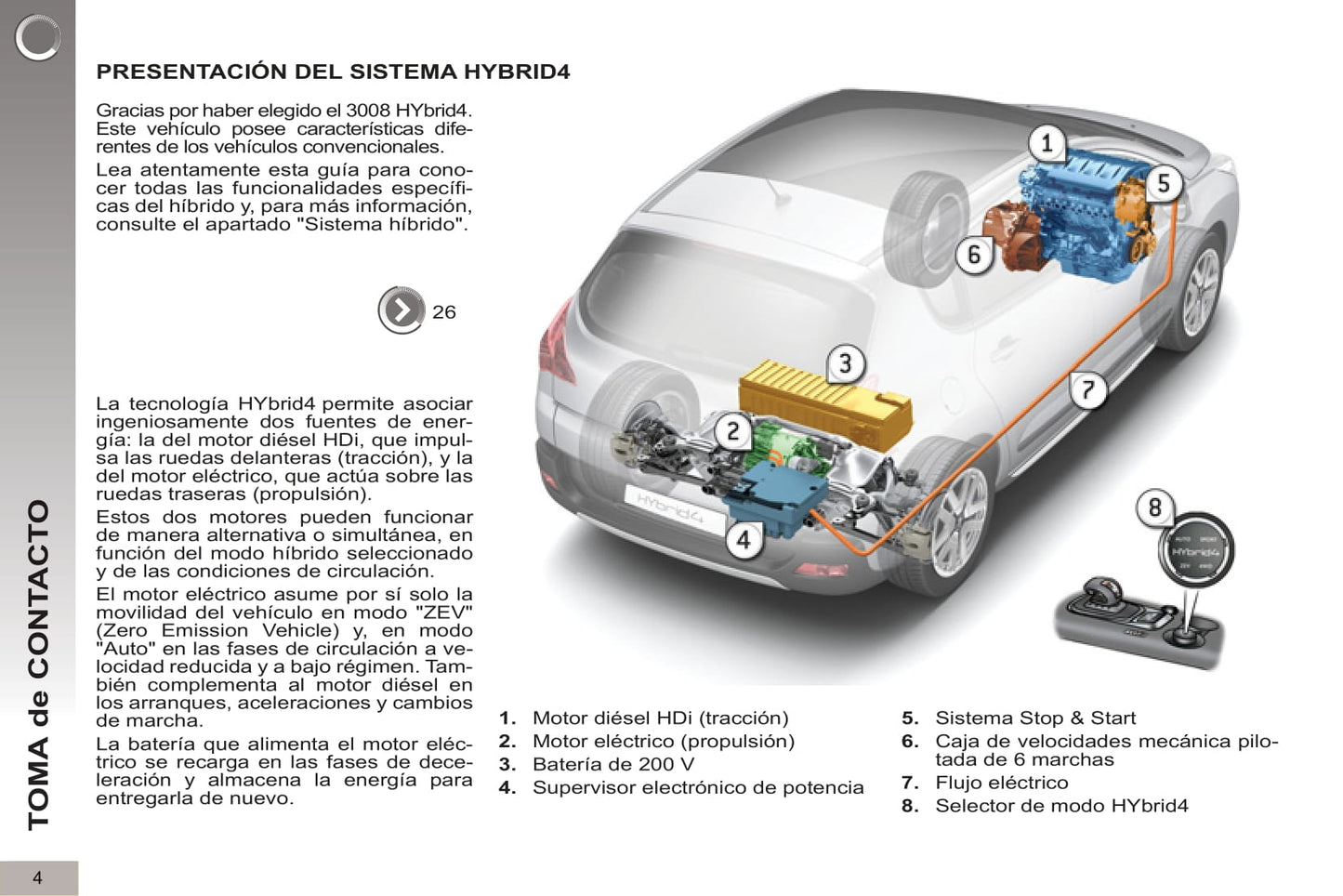 2012-2013 Peugeot 3008 HYbrid4 Gebruikershandleiding | Spaans