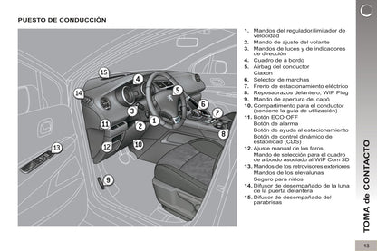 2012-2013 Peugeot 3008 HYbrid4 Gebruikershandleiding | Spaans