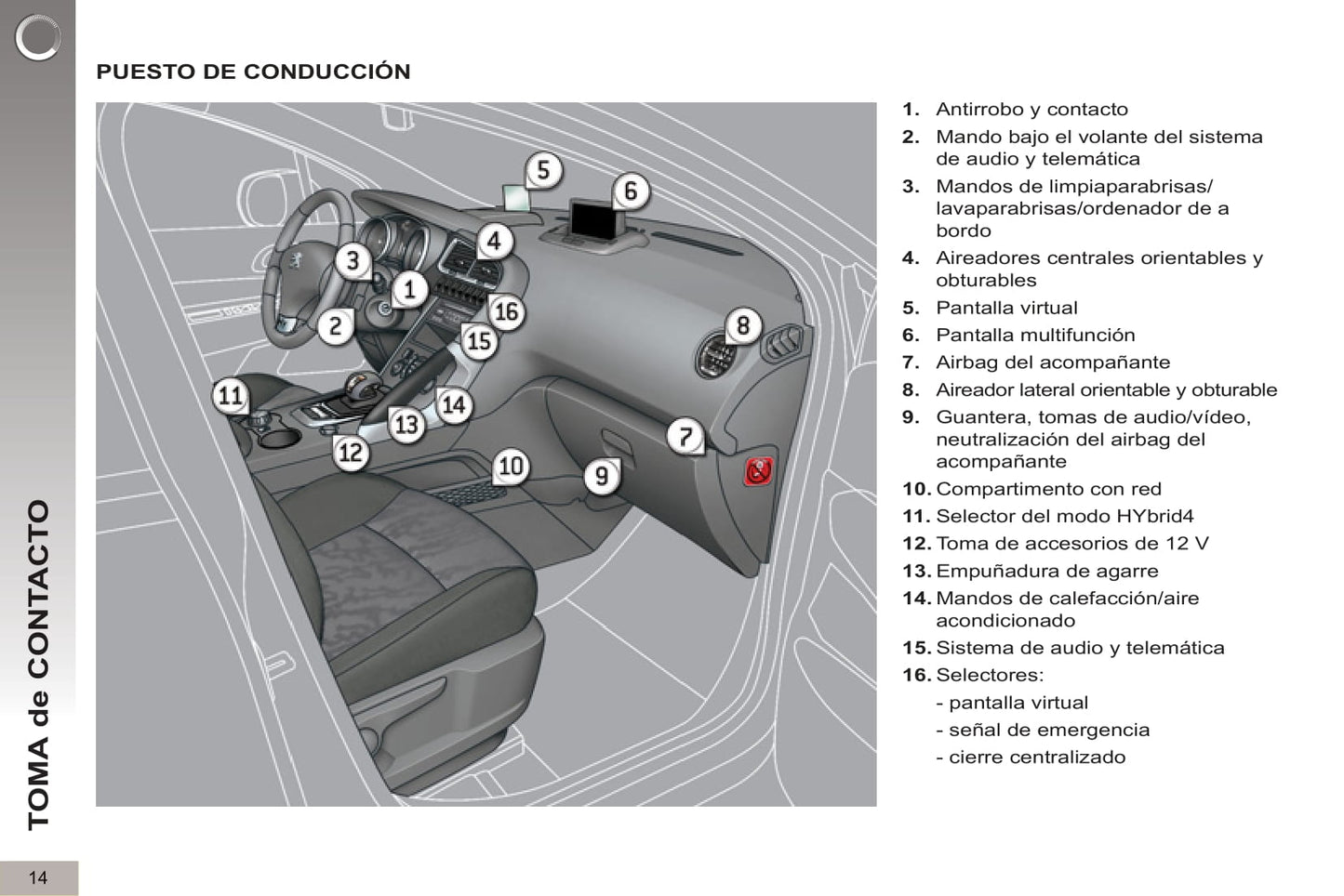 2012-2013 Peugeot 3008 HYbrid4 Gebruikershandleiding | Spaans