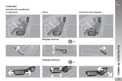 2012-2013 Peugeot 3008 HYbrid4 Gebruikershandleiding | Spaans