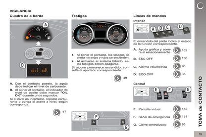 2012-2013 Peugeot 3008 HYbrid4 Gebruikershandleiding | Spaans