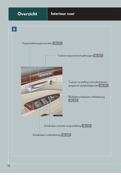 2009-2012 Lexus LS 660h/LS 600h L Owner's Manual | Dutch