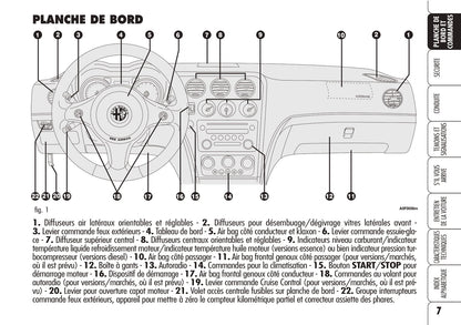 2008-2011 Alfa Romeo Brera Owner's Manual | French